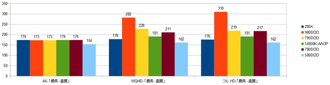 285K-RTX4090-XRAr\it@[NC5j摜.jpg