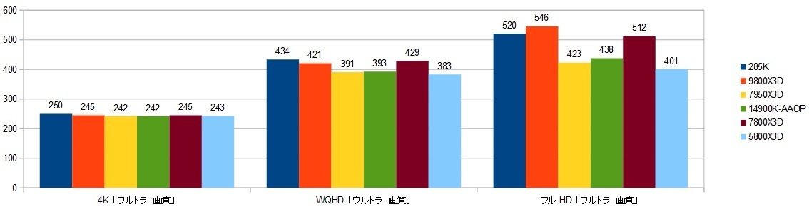 285K-RTX4090-XRAr\iZA4j摜.jpg