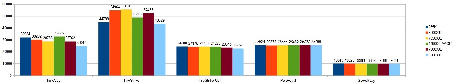 285K-RTX4090-r\i3D-MARKj摜.jpg