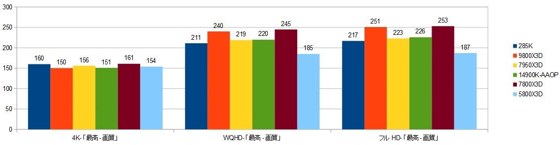 285K-RTX4090-r\iHZDj摜.jpg