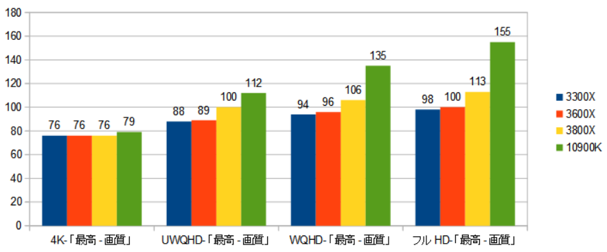 3300X-t@[NC5.png