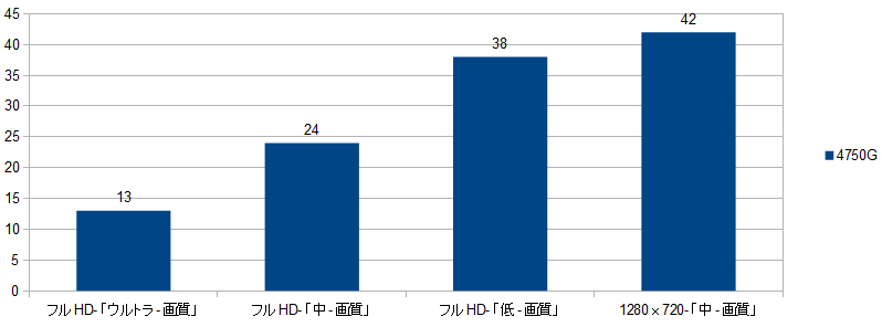 4750G-fBrW2.png