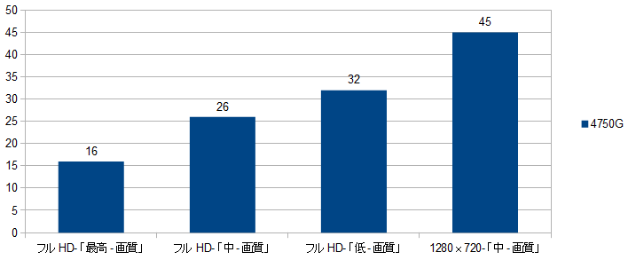 4750G-CY.png