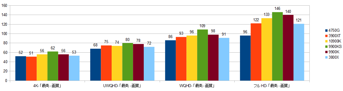 4750G-Ryzen-fBrW2.png