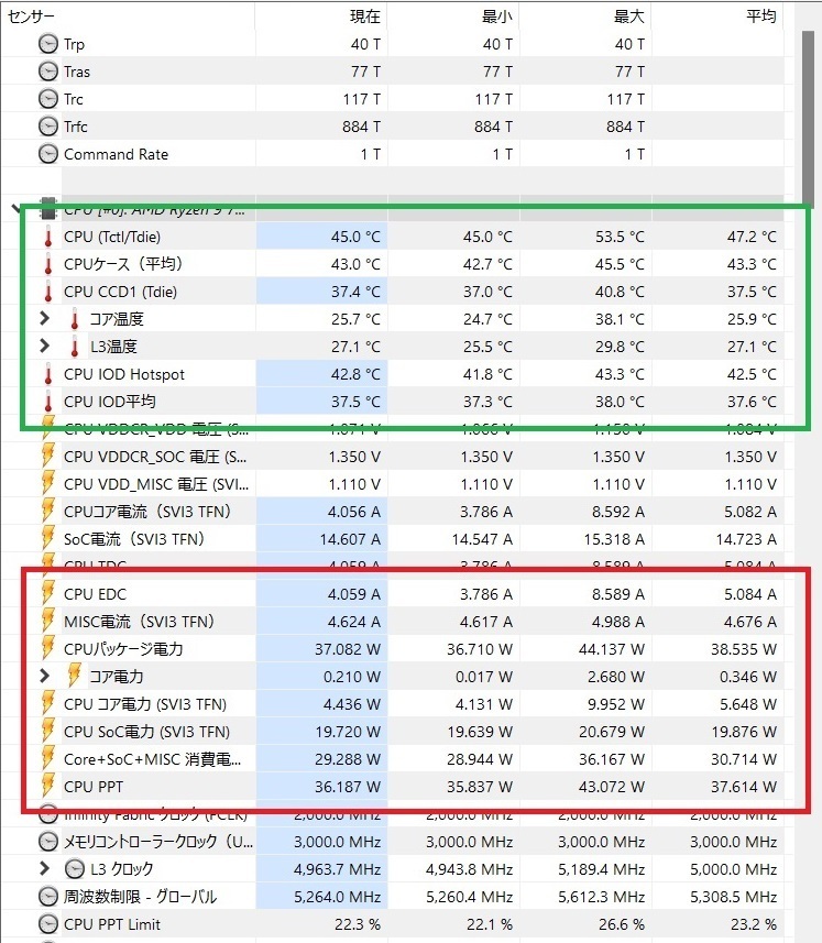 7950X3D-CCD0--RTX4090XRAr\iAChOj摜.cut.jpg