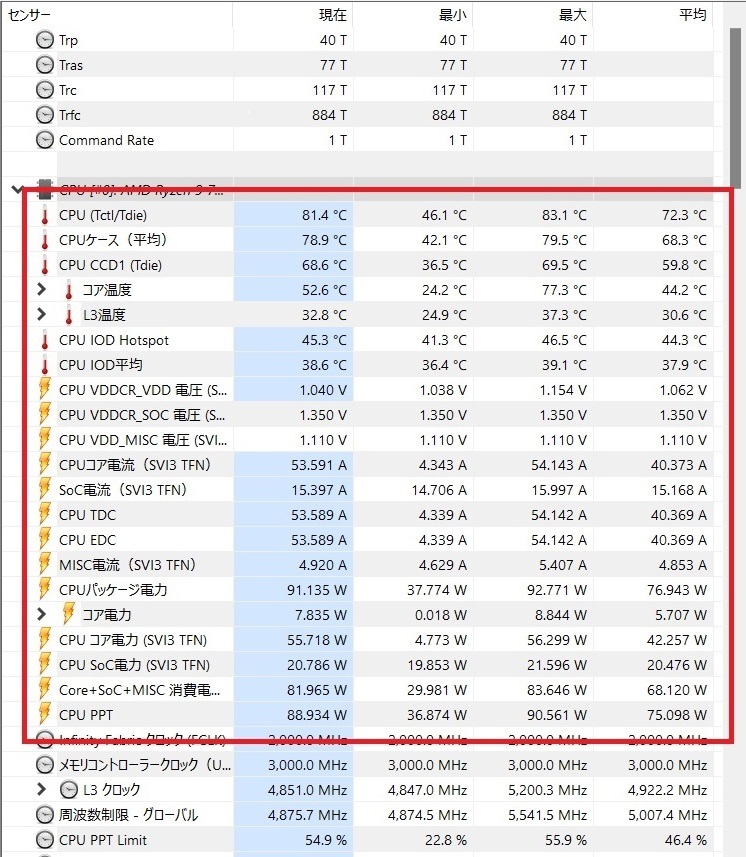 7950X3D-CCD0--RTX4090XRAr\iR23.TEMPj摜.cut.jpg