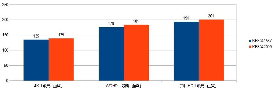 7950X3D-RT4090XRAr\iuCN|CgjKB5041587.摜.jpg