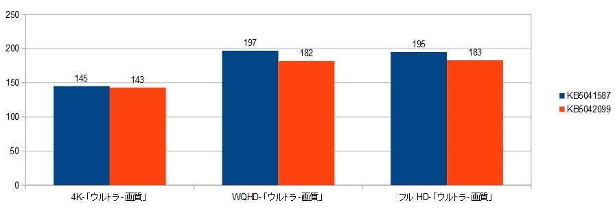 7950X3D-RTX4090XRAr\iDEUSjKB5041587.摜.jpg