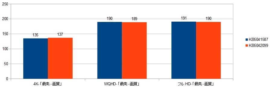 7950X3D-RTX4090XRAr\ifBrW2jKB5041587.摜.jpg