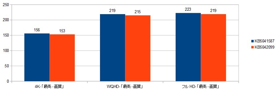 7950X3D-RTX4090XRAr\iHZDjKB5041587.摜.jpg