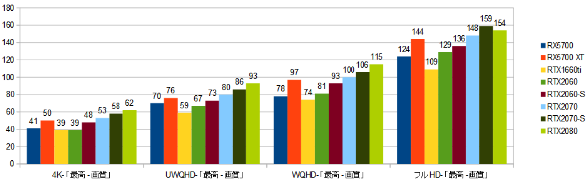 ASUS-RX5700-CY.1.png