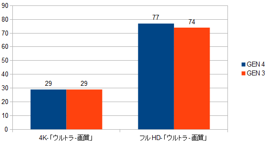 GEN 4-GEN 3r\-fBrW2.png