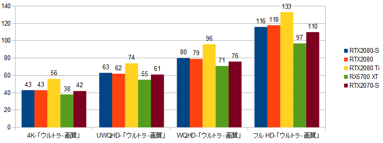 RTX2080-S(fBrW2).png