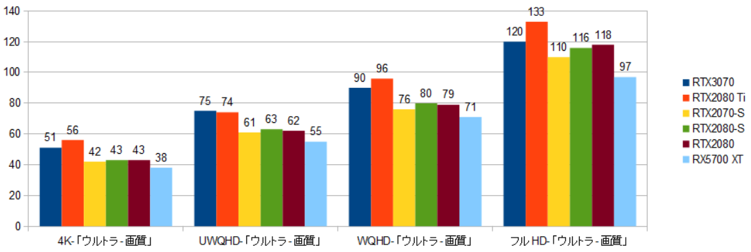 RTX3070-fBrW2.png