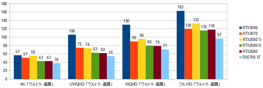 RTX3090-fBrW2.png