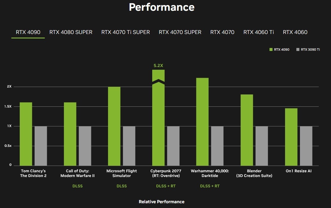 RTX4000SUPER.jpg