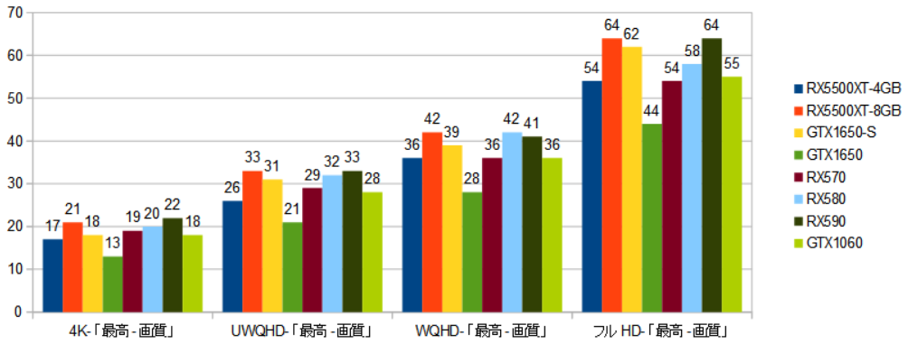 RX5500XT-4GB-VhE.1.png