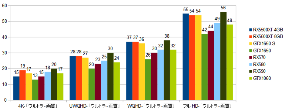 RX5500XT-4GB-fBrWQ.png