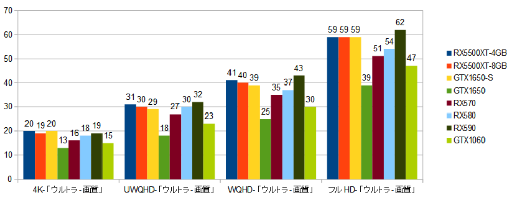 RX5500XT-4GB-ST.1.png