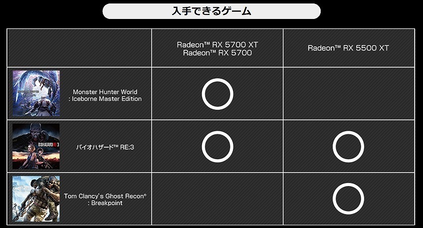 RX5500XT-Q[Ly[.1.jpg