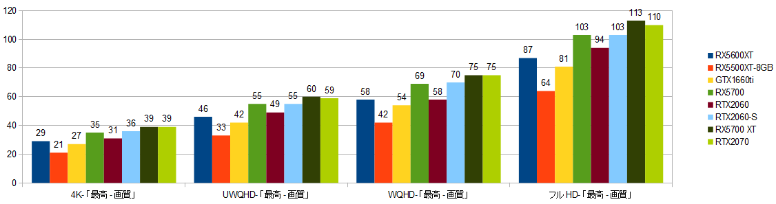 RX5600XT-VhE.png