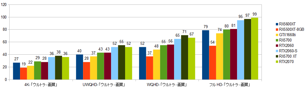 RX5600XT-fBrW2.png