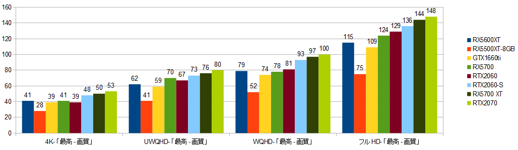 RX5600XT-CY.png