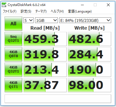 SSD,M.2.CDM.240GB.png