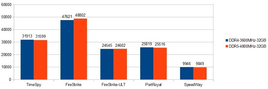 Z790-DDR4.5.jpg