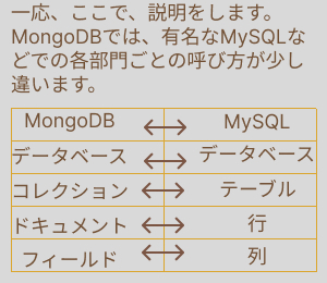 mongodb-mysql.jpg