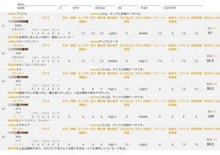 tastingnot-pdf_page-0003.jpg