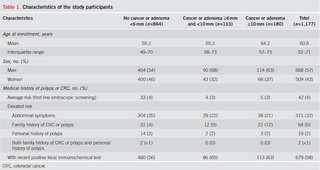 180118_Table1.jpg