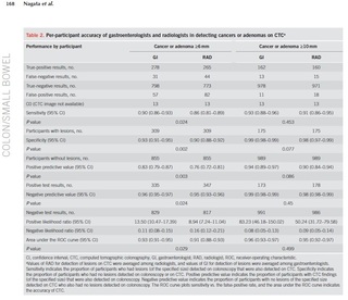 180118_Table2.jpg