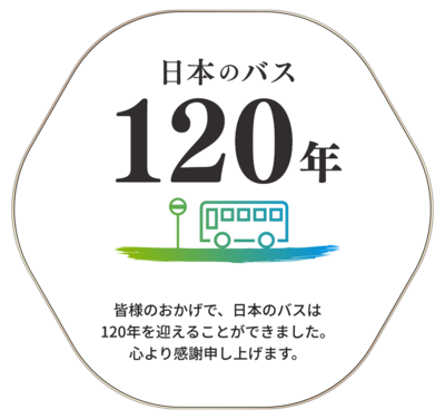 120th_logo.png