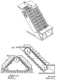 220px-Illustration_of_revolving_stairs_(U.S._Patent_25,076_issued_to_Nathan_Ames,_9_August_1859).jpg