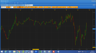 GBPUSD20160601.png