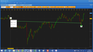 NZDJPY20160509.png