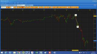 USDCHF20160530.png