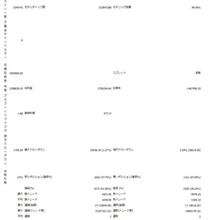 AnomalyMaster_USDJPY_M5_1.21_2.jpg