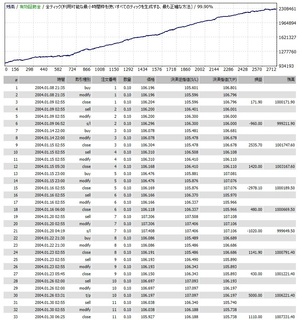 AnomalyMaster_USDJPY_M5_1.21_3.jpg