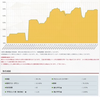 Copernicus_Dual_PM_USDJPY_M5_V2_AMMA.jpg