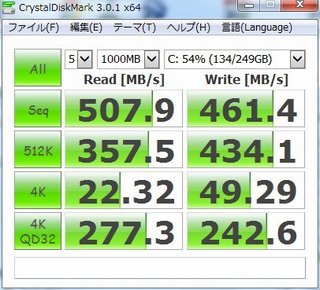 SSD_CrystalDiskMark20150414_test5回.jpg