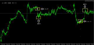 Good Morning EURJPY.png