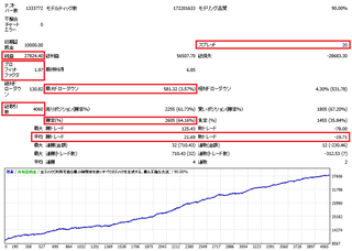 Good Morning USDJPY2.png