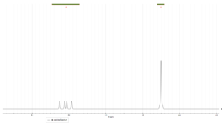 limonene_1HNMR-3.png