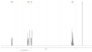 myrcene_1HNMR-1.png