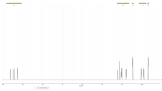 myrcene_1HNMR-3.png