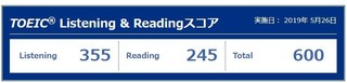 TOEIC26052019.jpg