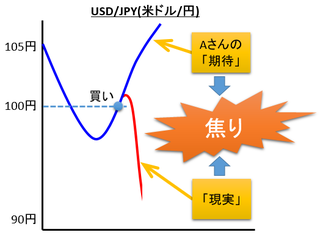 感情移入は禁物1.png