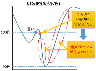 感情移入は禁物2.png